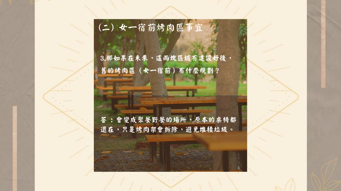 學權週刊