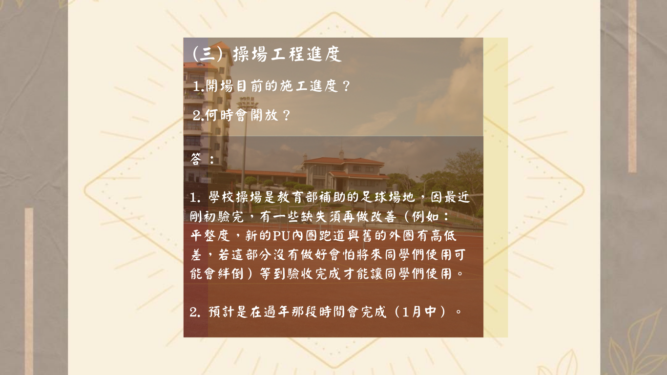 學權週刊